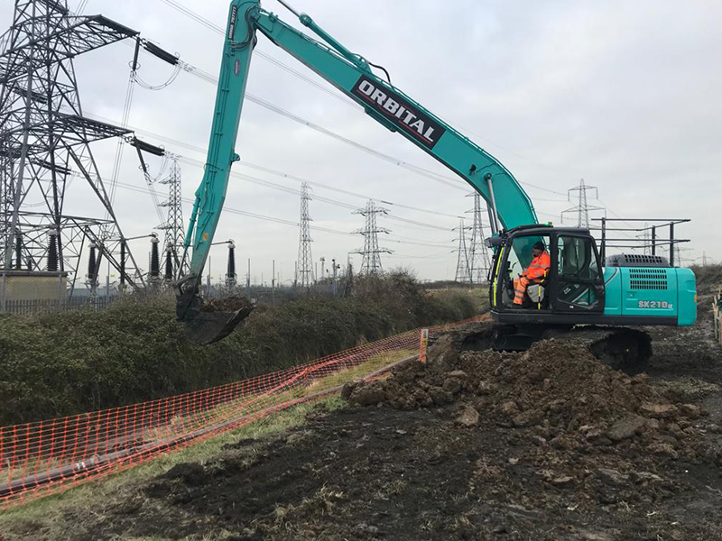 Orbital Equipment | Digger Hire | Mini Digger Hire | Excavator Hire